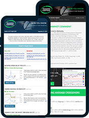 trading central strategy newsletter